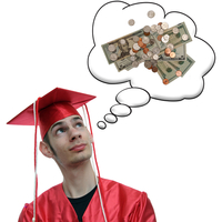 Cost of Education