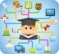 Research Tools
